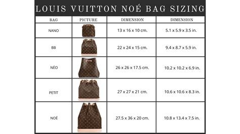 louis vuitton tote sizes